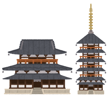 An Overview of the History of Japanese Buddhism